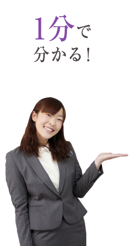 1分で分かる