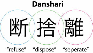 Danshari-meaning-Japanses-decluttering-concept-1024x584