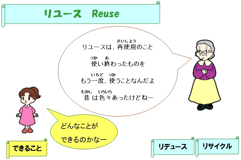 3r_reuse_01